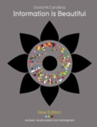 Information is Beautiful (New Edition)