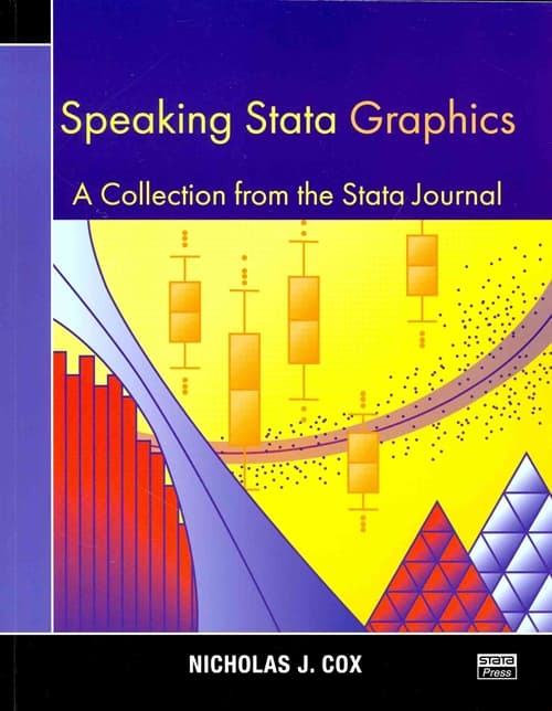 Speaking Stata Graphics