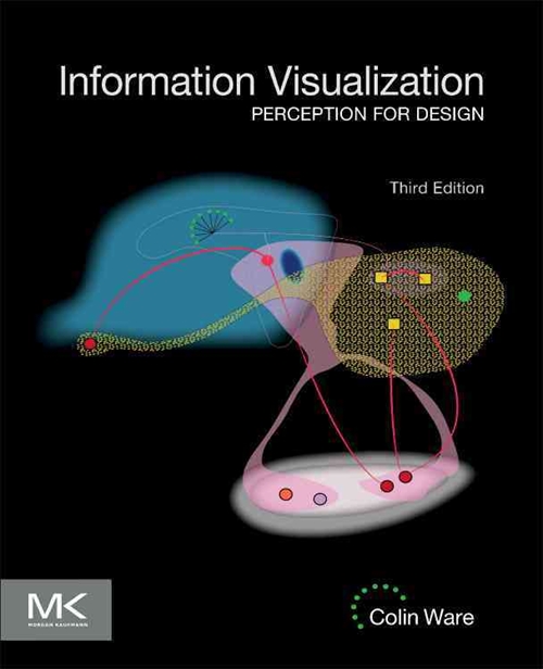 Information visualization