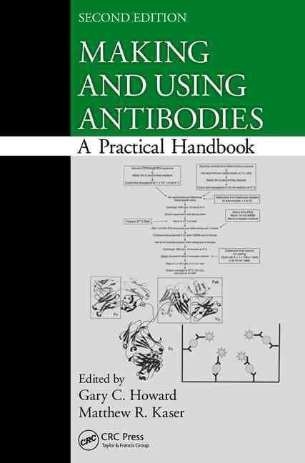 Making and Using Antibodies