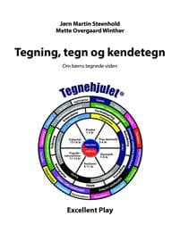 Tegning, tegn og kendetegn