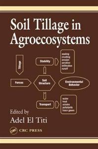 Soil tillage in agroecosystems