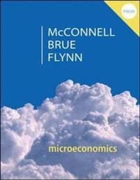 Microeconomics
