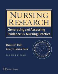 Nursing Research