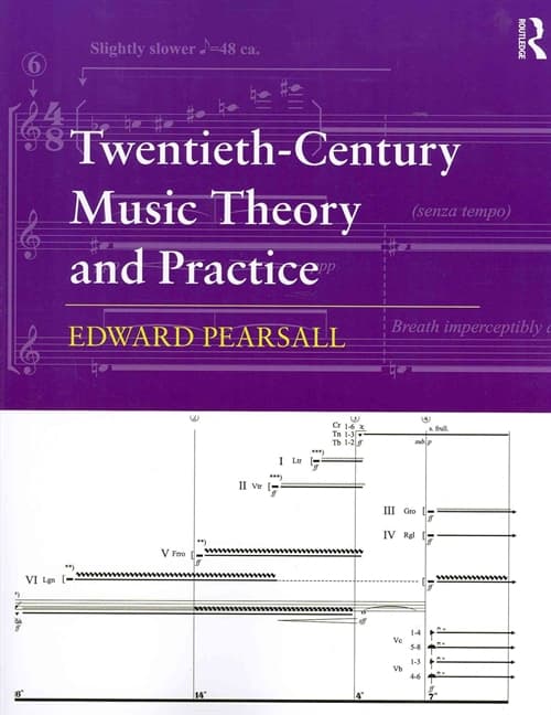 Twentieth-Century Music Theory and Practice