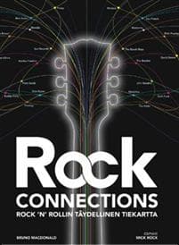 Rock Connections