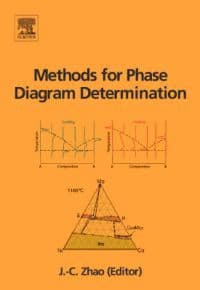 Methods for Phase Diagram Determination