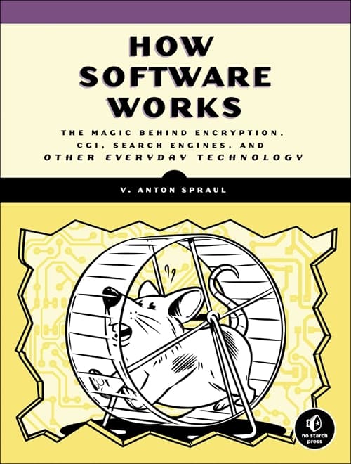 How Software Works