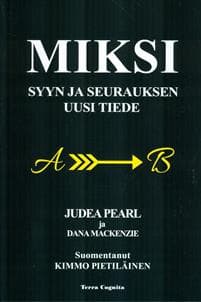 Miksi