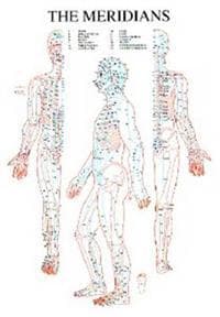 Meridians -- A2