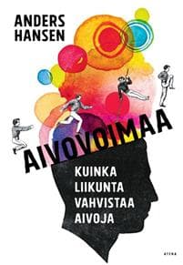 Aivovoimaa