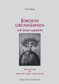 Jordens grundämnen och deras upptäckt