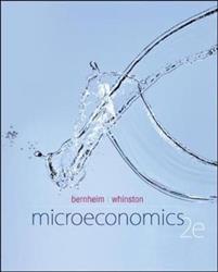 Microeconomics
