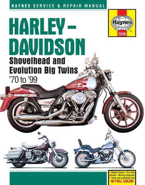 Harley-Davidson Shovelhead & Evolution Big Twins (70 - 99)