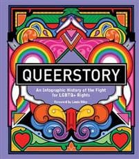 Queerstory