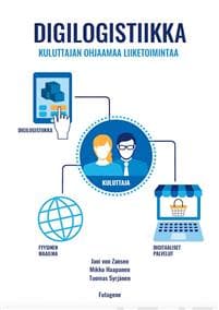 Digilogistiikka
