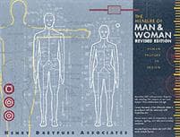 The Measure of Man and Woman