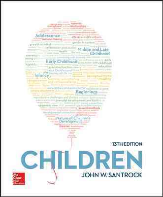 Children