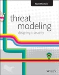 Threat Modeling