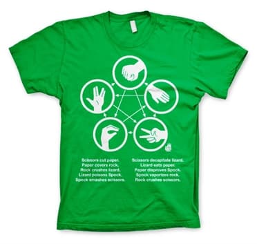 Sheldons Rock-Paper-Scissors-Lizard Game T-Shirt Green Medium