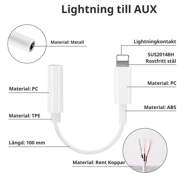 Lightning / USB-C til AUX Adapter 3,5 mm Pakke