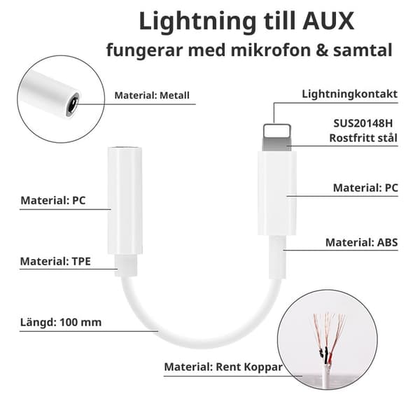 Lightning / USB-C til AUX Adapter 3,5 mm Pakke