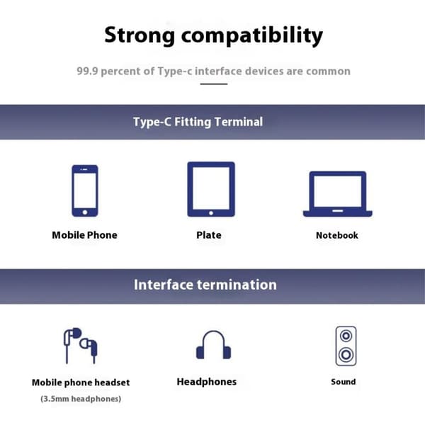 25 cm USB-C til 3,5 mm Audio Splitter Kabel Hovedtelefonadapter