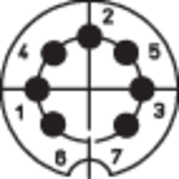 Lumberg KFV 71 DIN cirkulärt kontaktdon Hona inbyggd vertikal Antal poler: 7 Silver 1 st