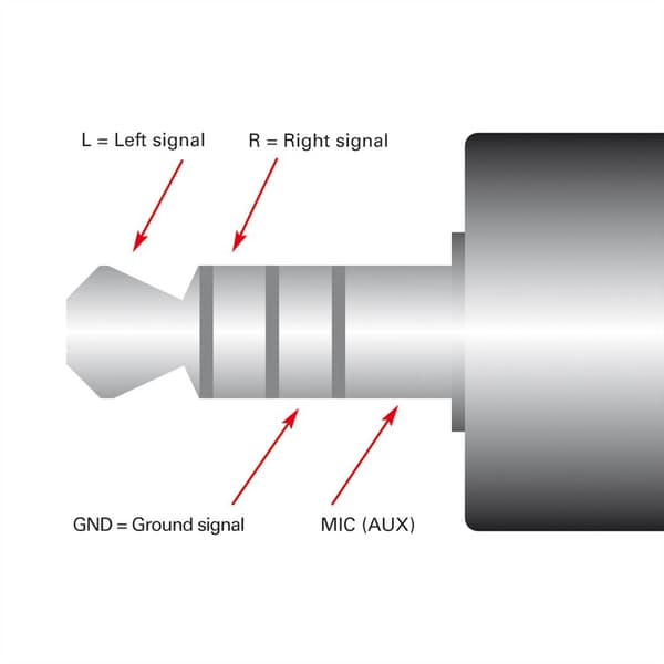 Roline 11.09.4441 11.09.4441 Audio Adapter [1x Teleplugg 3.5 mm - 2x Telejack 3.5 mm]