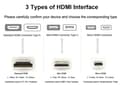 Pikkukuva 3 / 3: NÖRDIC HDMI –Mini HDMI -kaapeli, 50 cm, High Speed HDMI Ethernet, Type A–Type C uros–uros, musta