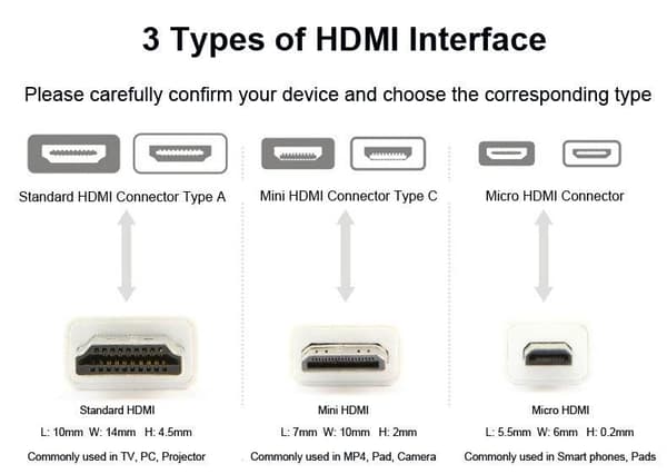 NÖRDIC HDMI –Mini HDMI -kaapeli, 50 cm, High Speed HDMI Ethernet, Type A–Type C uros–uros, musta