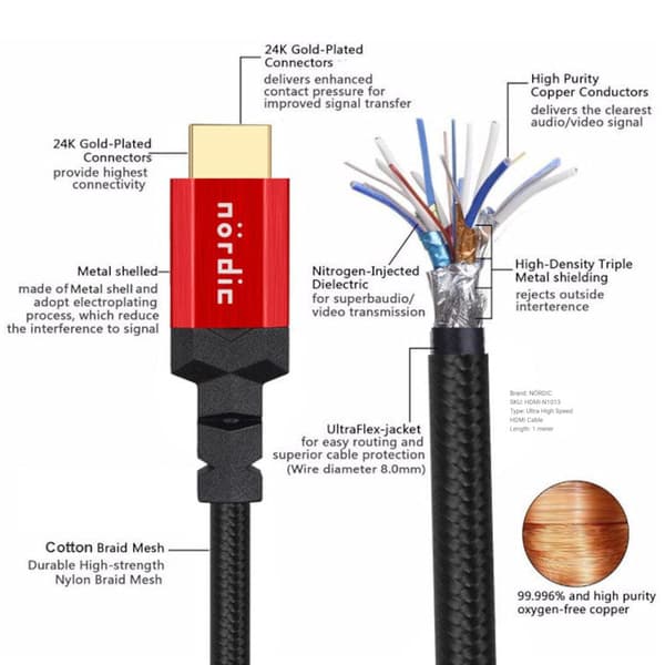 NÖRDIC CERTIFIED CABLE Certified 3M Ultra High Speed HDMI 2.1 8K 60Hz 4K 120Hz 48Gbps Dynamic HDR Earc VRR Nylon Flettet Kabel Forgylt