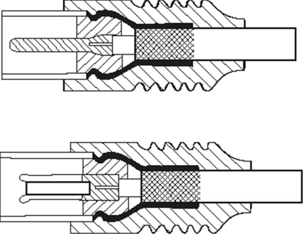 Goobay Antennekabel (80 dB), 2x skjermet