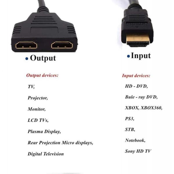 HDMI Splitter Adapter