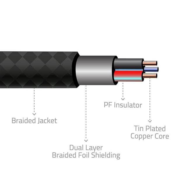 2M AUX-kaapeli 3,5 mm (AUX-AUX) Musta
