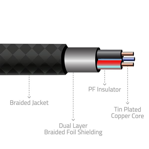2M AUX-kaapeli 3,5 mm (AUX-AUX) Musta