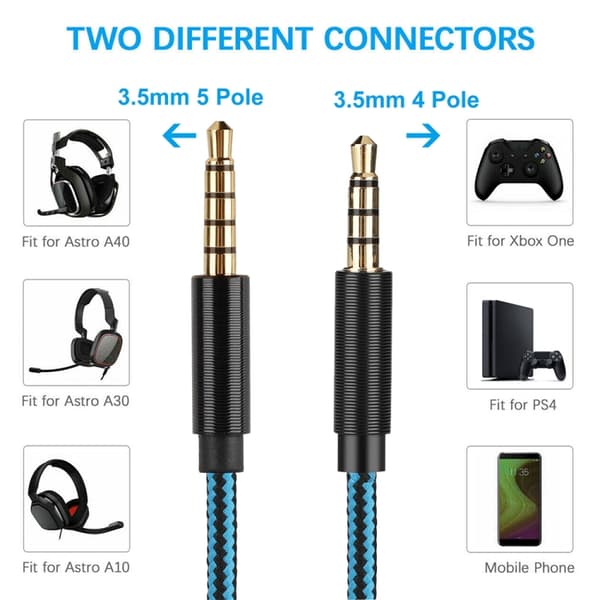 Ljudkabel 3,5 mm med volymkontroll och mute-knapp för Logitech Astro A10 / A40 / A30