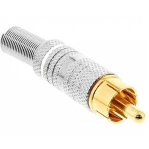 InLine - Lydstik - RCA (M) (99110N)