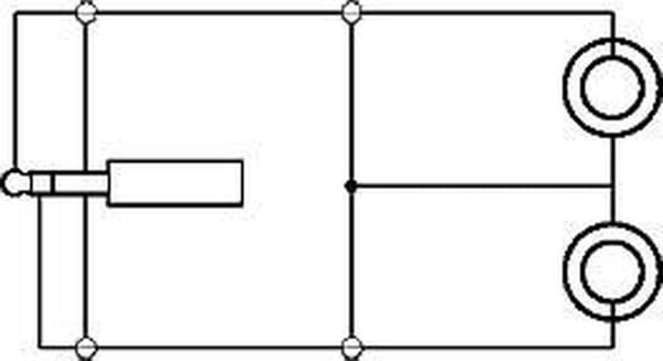 Goobay 3,5 mm jack (m) - Tulip (f) stereoljudadapterkabel - 1,5 meter