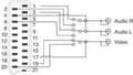 Miniatyrbild 2 av 3: SpeaKa Professional SP-7870340 Cinch / SCART-adapter [3x Cinch-koppling - 1x SCART-kontakt] Svart Med omkopplare