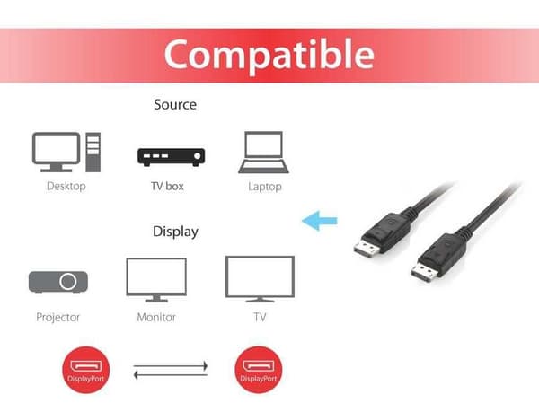 Varustettu 119331 DisplayPort-kaapeli 1 m musta