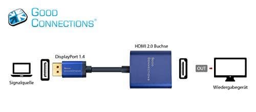 Good Connections® SmartFLEX DisplayPort 1.4 till HDMI 2.0-adapter - 4K UHD @60Hz RGB / 4:4:4 - KOPPARLEDARE, aluminiumhölje - MYCKET FLEXIBEL - mörkbl