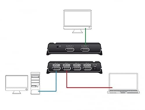 DeLOCK DisplayPort 1,4 Switch 2 x 2 DisplayPort in till 1 x 2 DisplayPort out 8K - Video/Audio Switch - Desktop (87750)