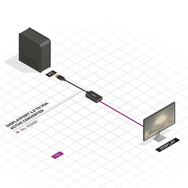 Lindy - Konverterkabel DisplayPort til VGA