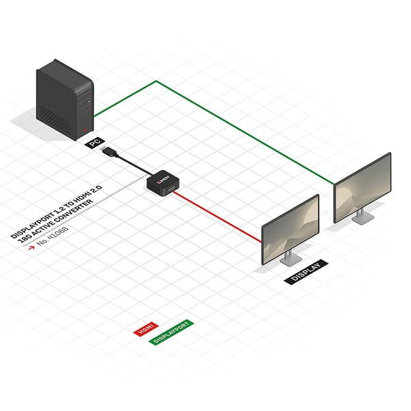 Lindy - Video-/ljudadapter - DisplayPort / HDMI - DisplayPort (M) till HDMI (W) - Svart (41068)