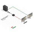 Miniatyrbild 4 av 4: Lindy - Video-/ljudadapter - DisplayPort / HDMI - DisplayPort (M) till HDMI (W) - Svart (41068)