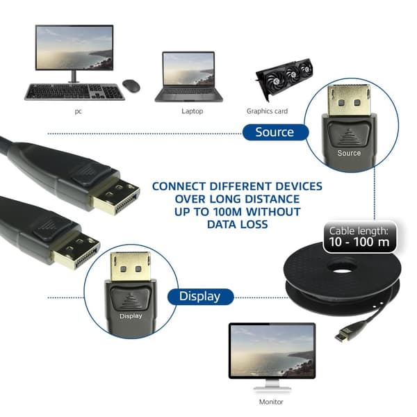 ACT AK4032 DisplayPort-kaapeli 20 m musta