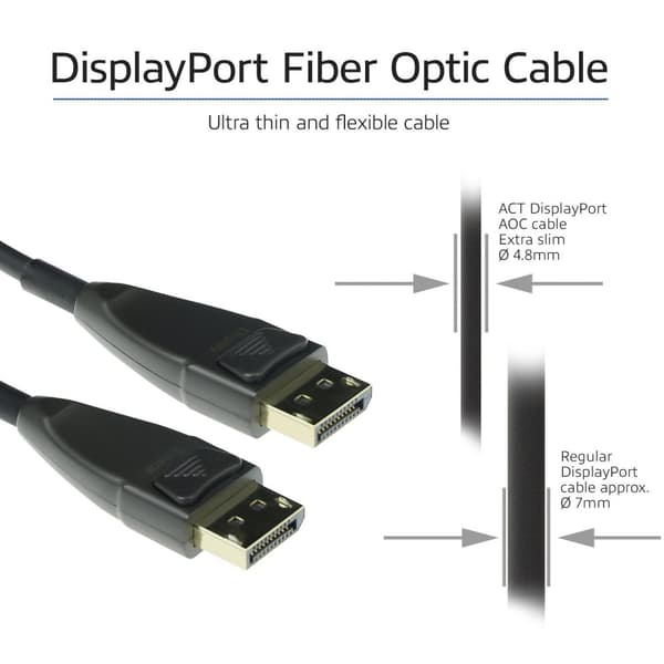 ACT AK4032 DisplayPort-kaapeli 20 m musta