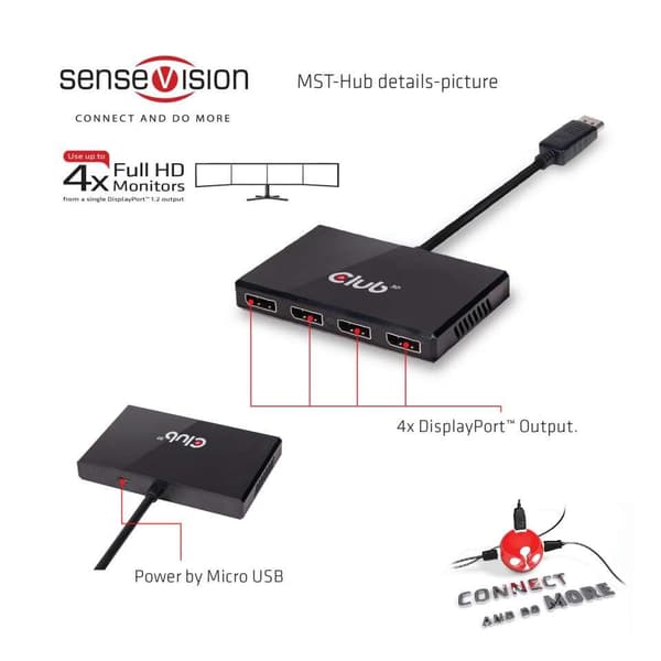 Club 3D Multi Stream Transport Hub DisplayPort 1.2 Quad