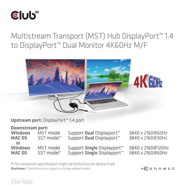 Club 3D MST Hub DisplayPort™ 1.4 - DisplayPort™ + HDMI™ 4K60Hz St./B.